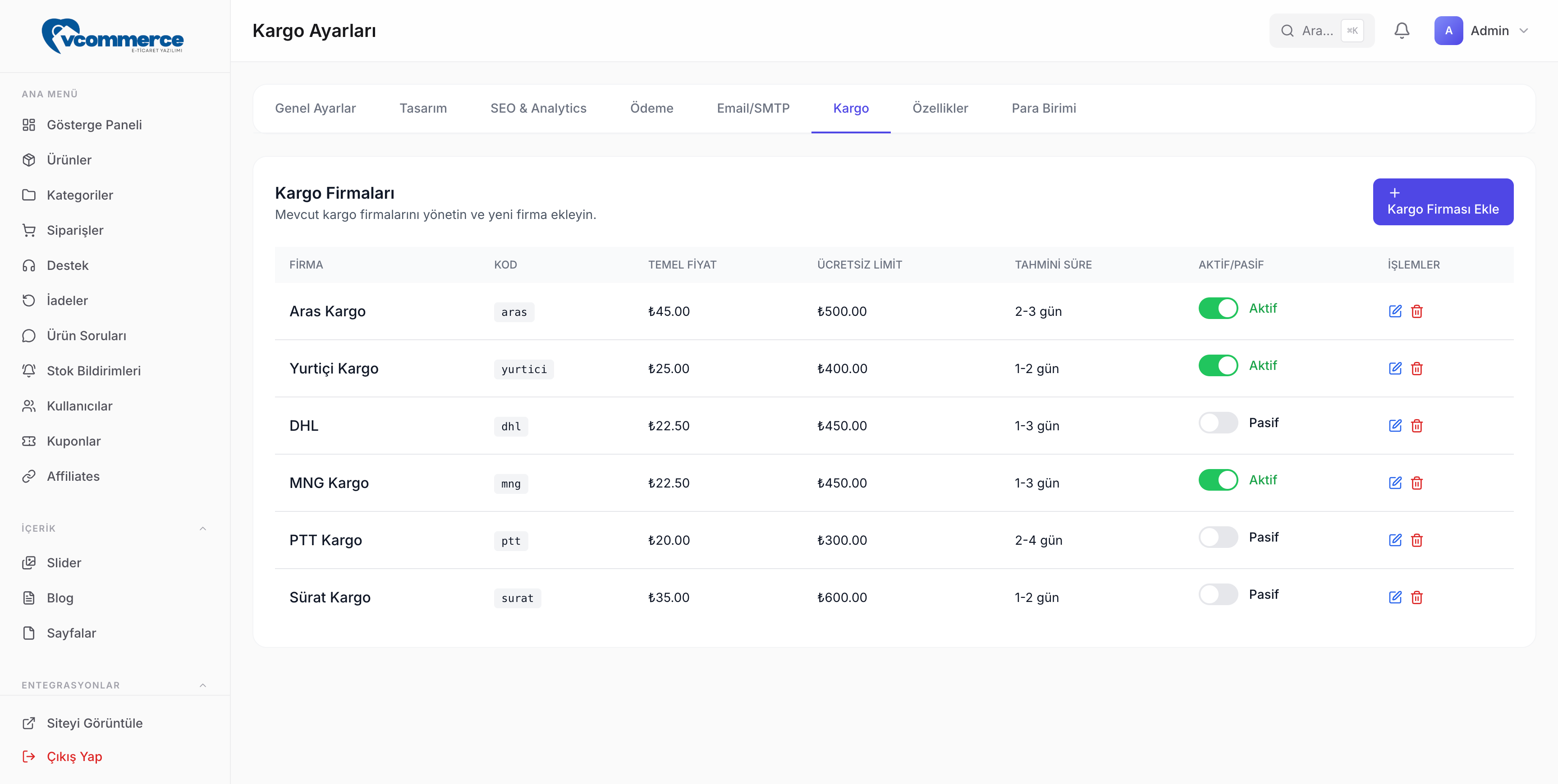 vCommerce E-ticaret yazılımı Limon Yazılım
